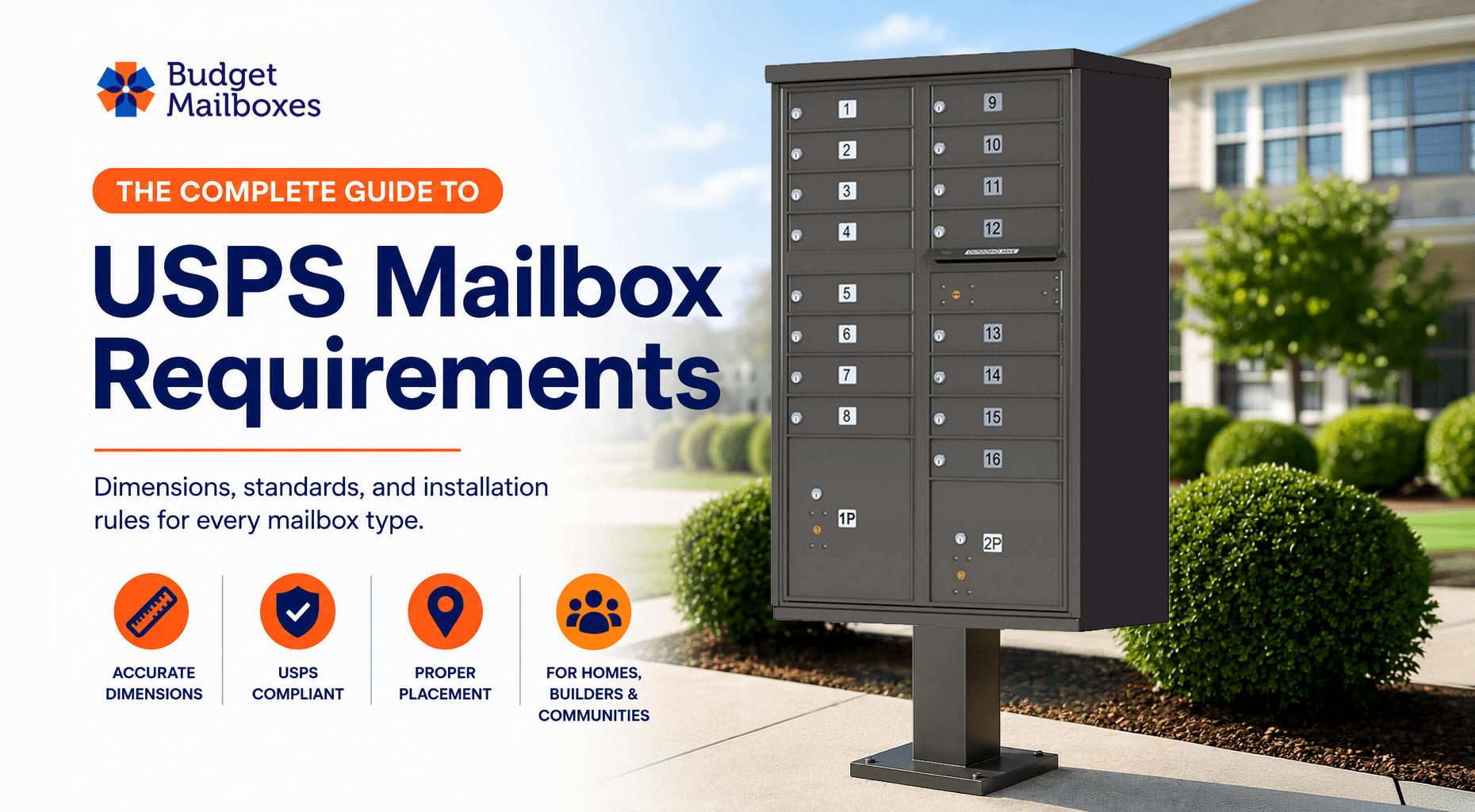 USPS Mailbox Requirements: The Complete Compliance Guide for 2026 Blog List Image